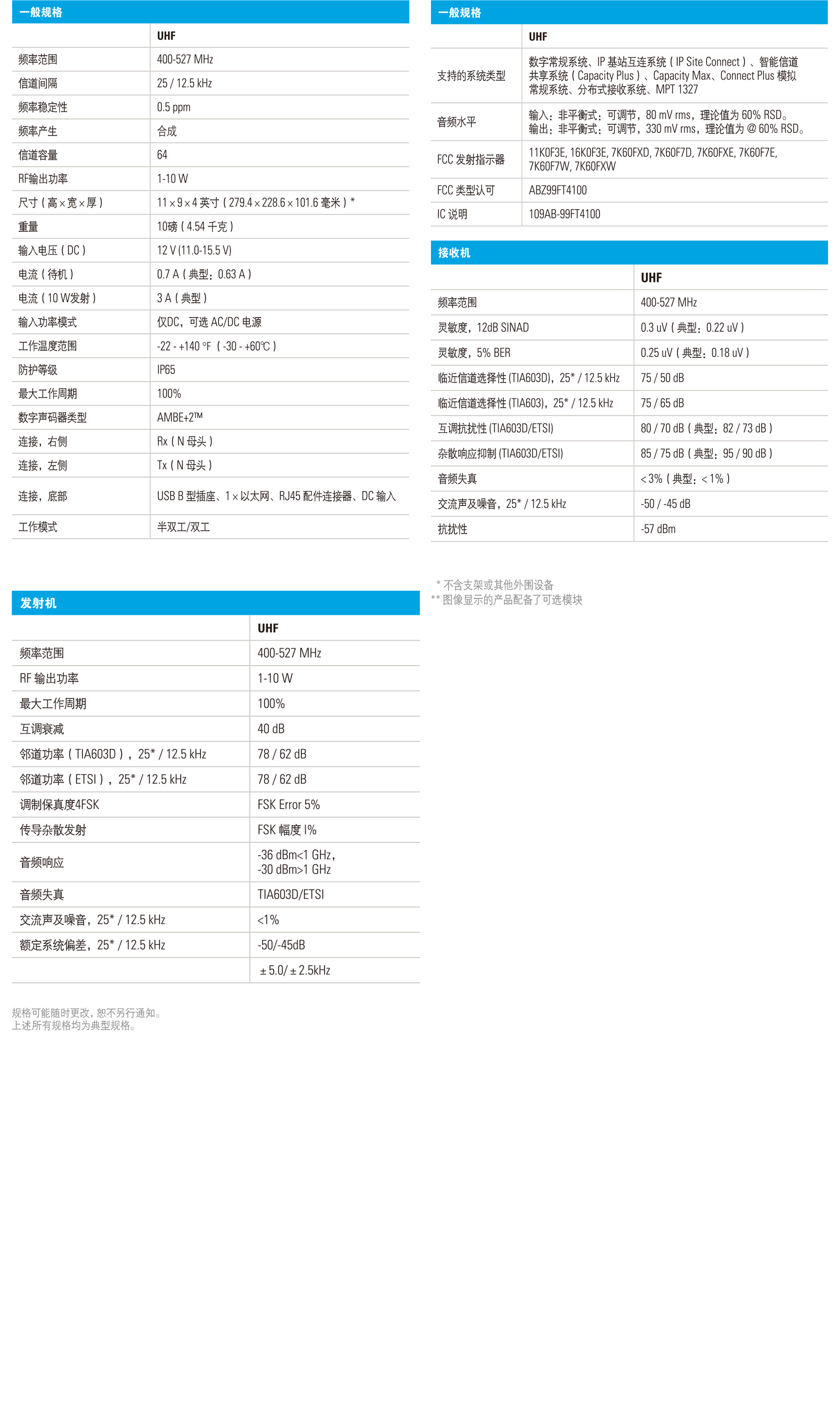 摩托羅拉slr1000中繼臺參數說明規格說明