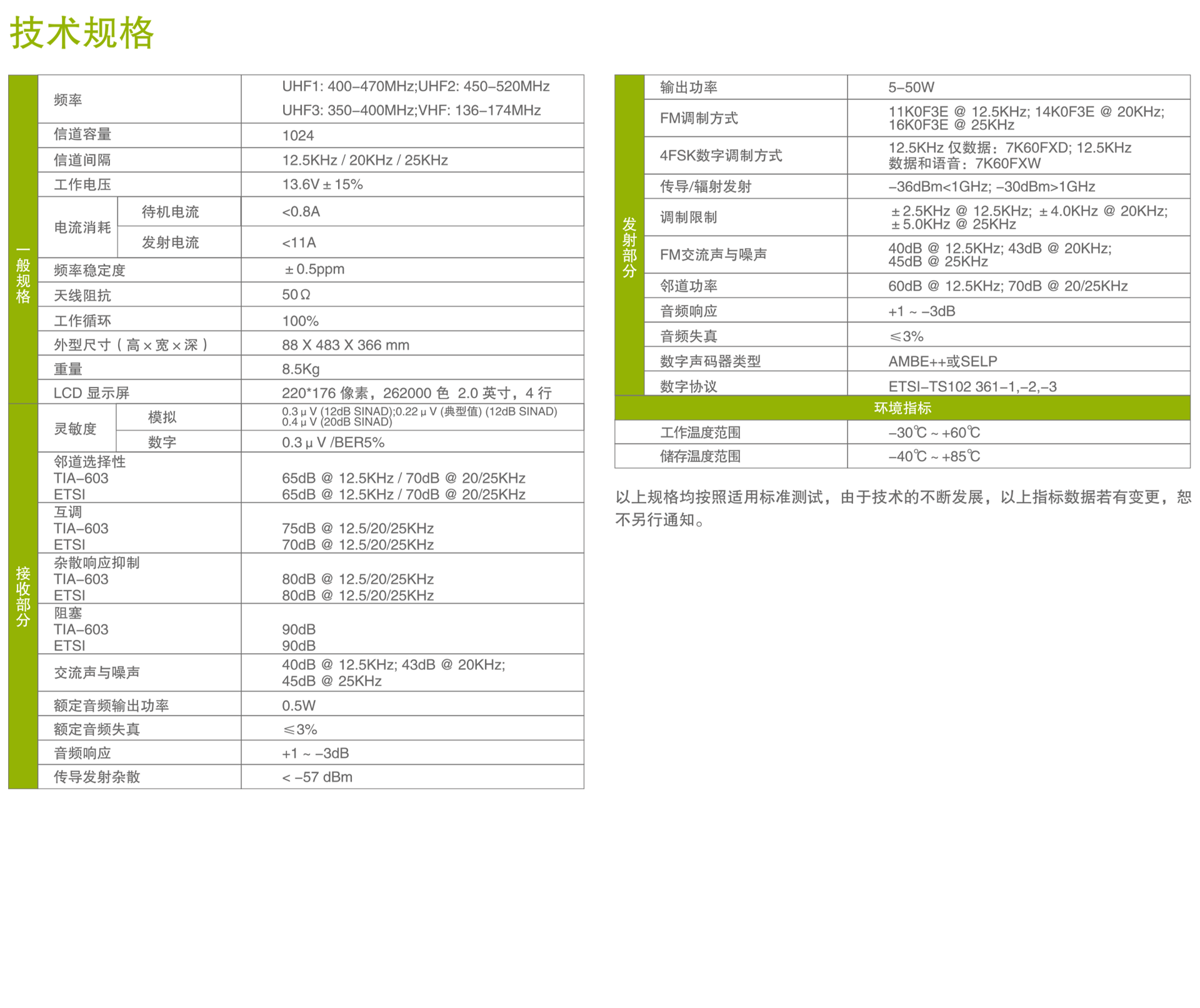 海能達rd980中繼臺參數說明規格說明